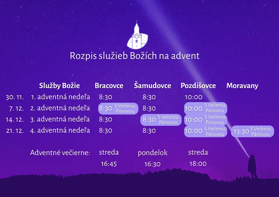 Rozpis služieb Božích počas adventu 2025